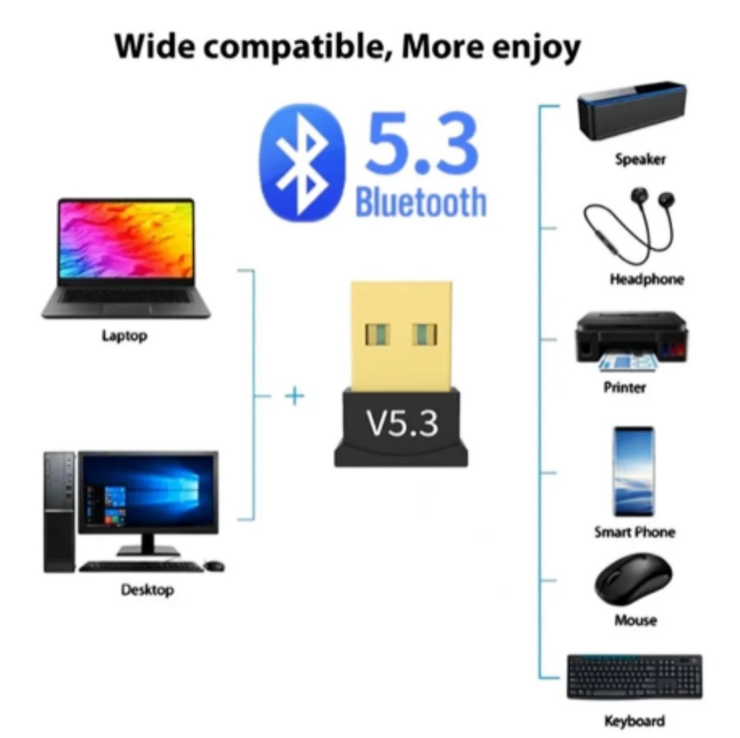 USB 5.3/5.1 Bluetooth-Adapter  – Desk Setup Pc Bewertung und Preis