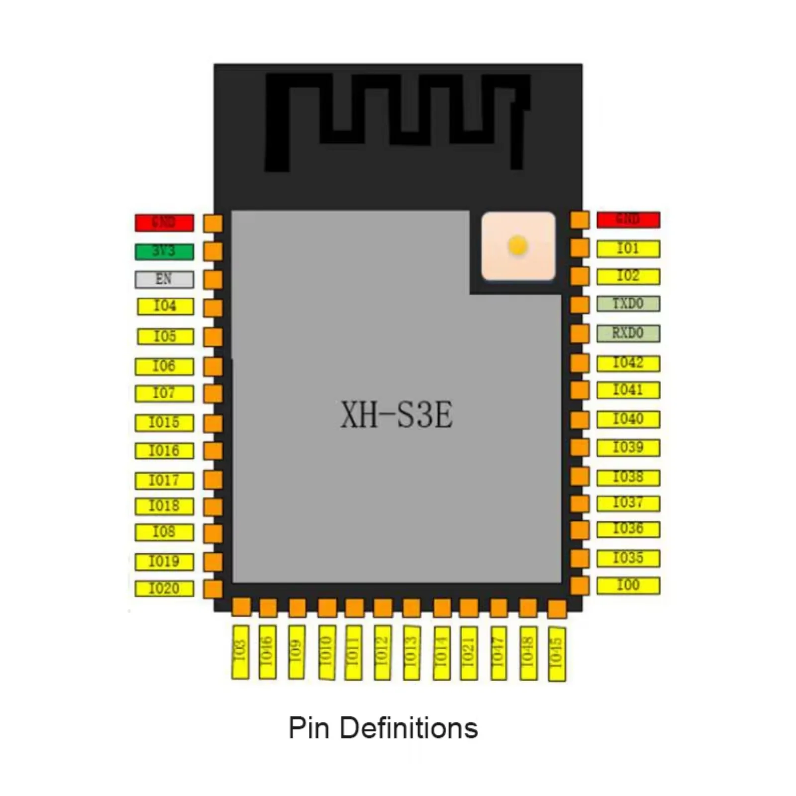 ESP32-S3-1 Modul N16R8 Eingeba – Desk Setup Developer Bewertung und Preis