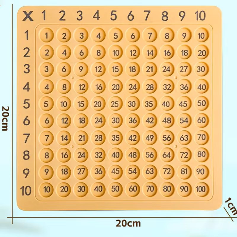99er Multiplikationsbrett Mont – Desk Setup Kids Bewertung und Preis