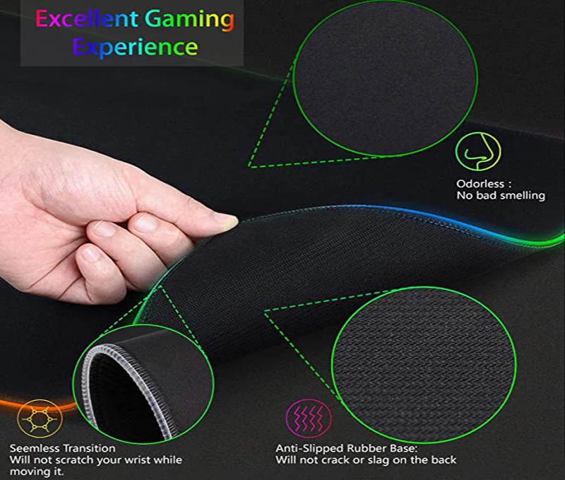 RGB XXL HD Großes Schwarz-Weiß – Desk Setup Pc And Laptop Bewertung und Preis